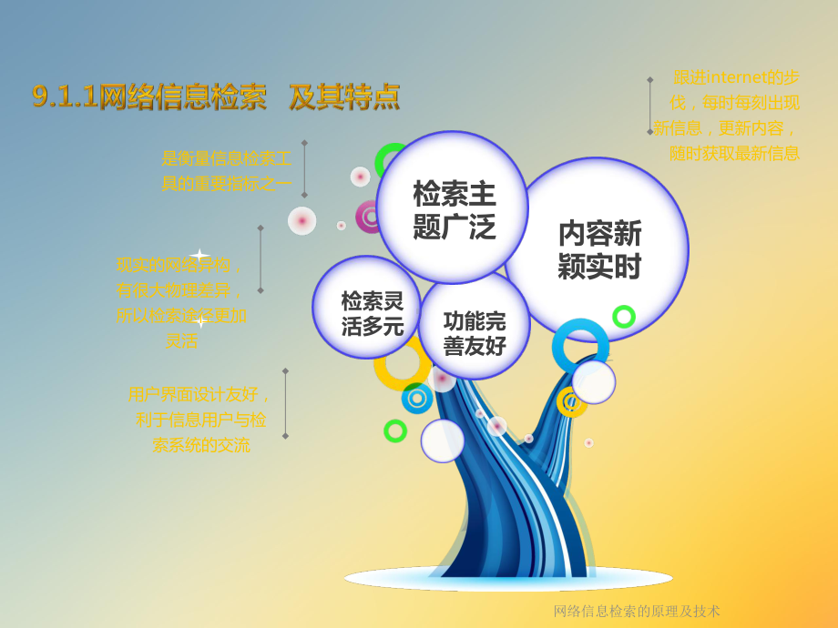 网络信息检索的原理及技术课件.ppt_第3页