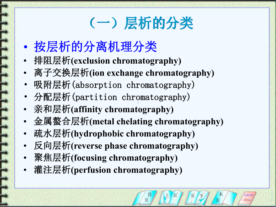 蛋白质分离技术2课件.ppt_第3页