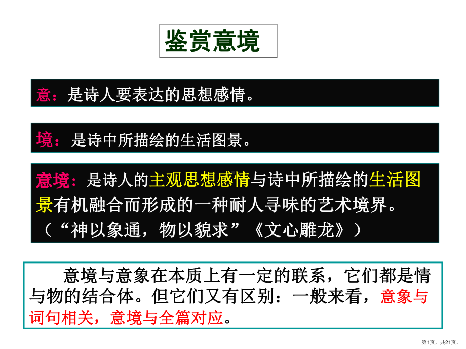 诗歌鉴赏之鉴赏意境课件.ppt_第1页