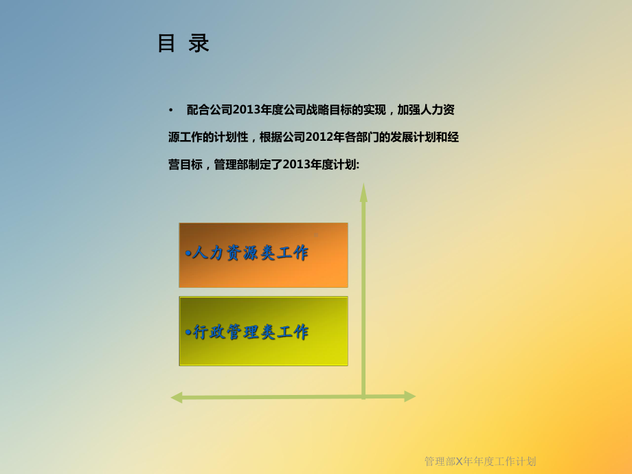 管理部X年年度工作计划课件.ppt_第2页