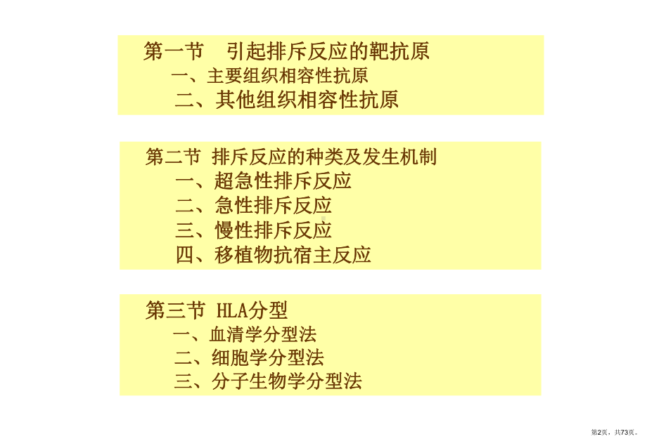 肾脏移植肝脏移植三课件.ppt_第2页