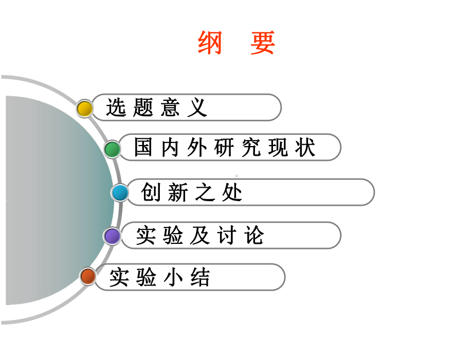 运用固相微萃取方法测定中山大学各湖水及珠江课件.ppt_第2页