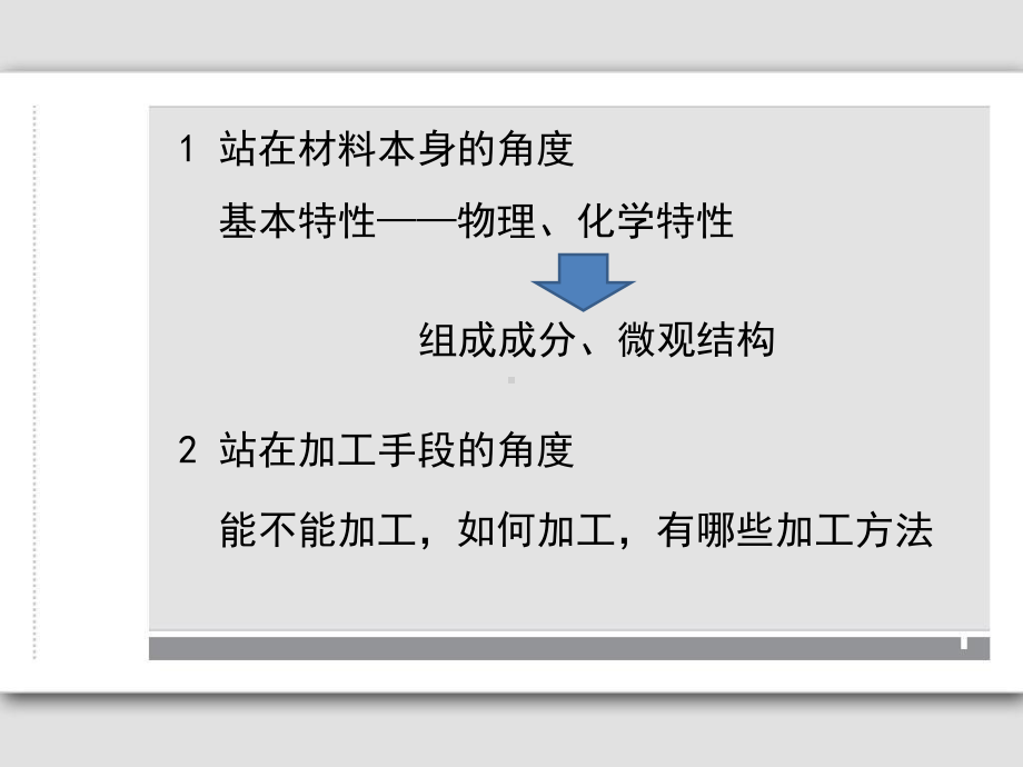 精选CHAPTER2分类及特性课件.ppt_第3页