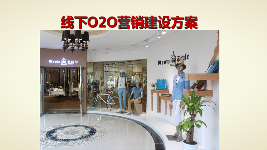 线下传统服装品牌店微信运营方案书O2O策划案移动电子商务实施成功案例课件.ppt_第1页