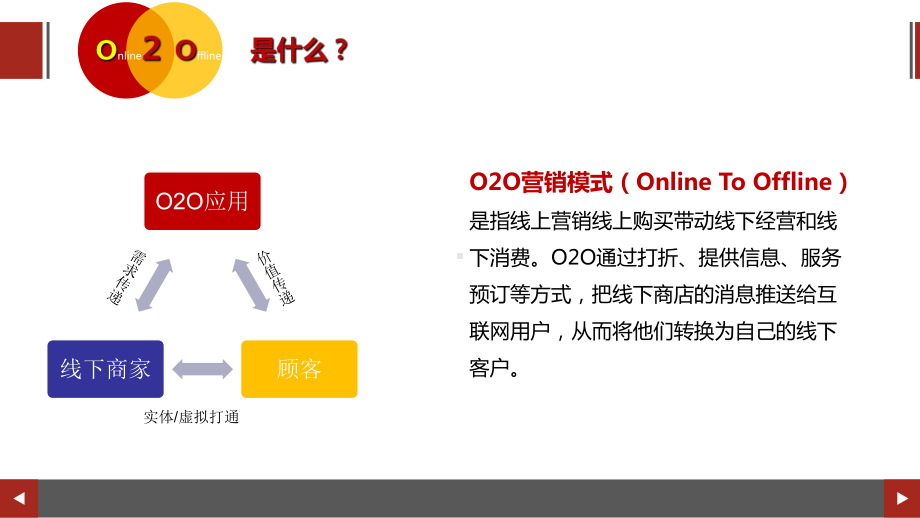 线下传统服装品牌店微信运营方案书O2O策划案移动电子商务实施成功案例课件.ppt_第3页