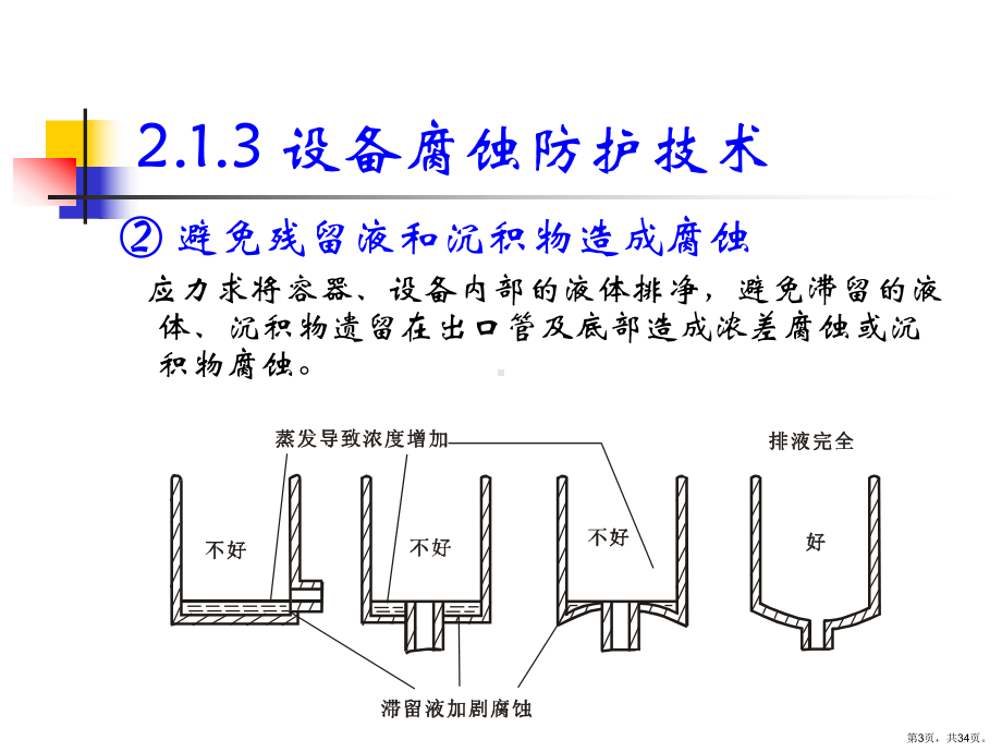 设备腐蚀防护技术课件.ppt_第3页