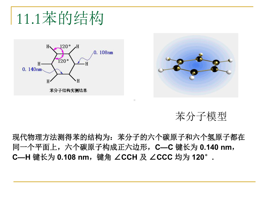 芳香烃的化学性质课件.ppt_第3页