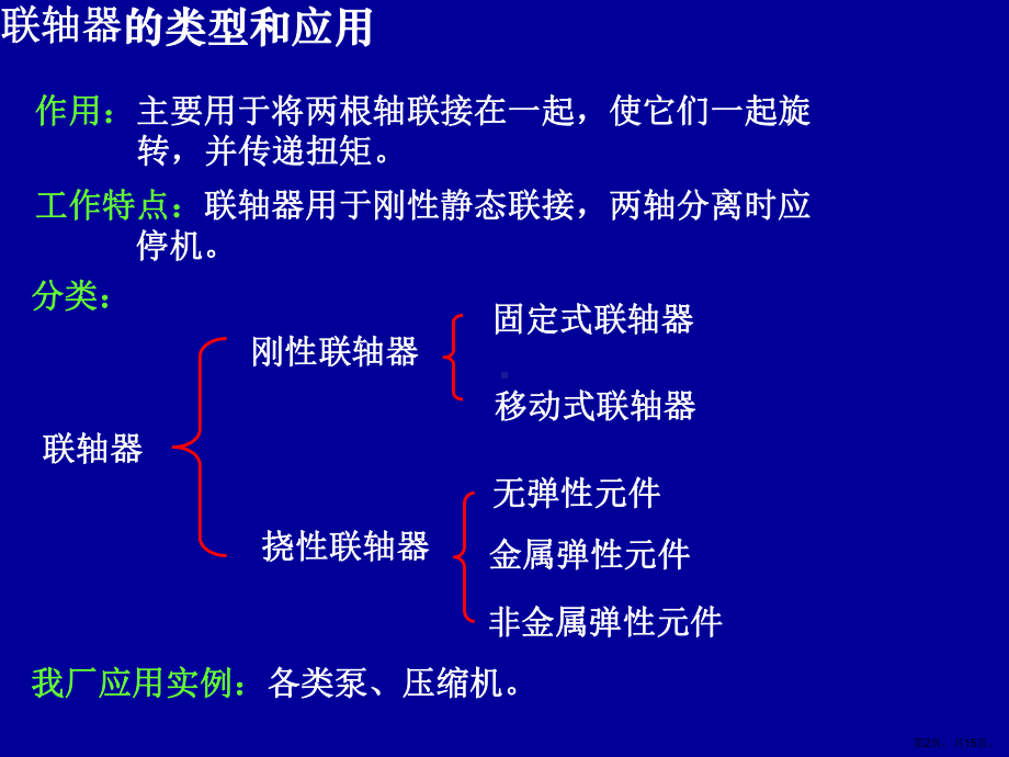 联轴器基本知识讲解课件.ppt_第2页