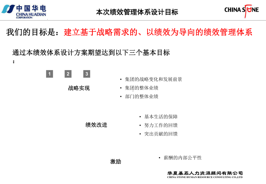 绩效体系建设报告090410课件.ppt_第2页