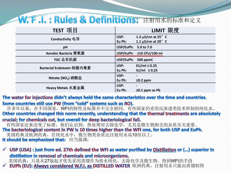 蒸馏水机多效及热压式蒸馏技术课件.pptx_第2页