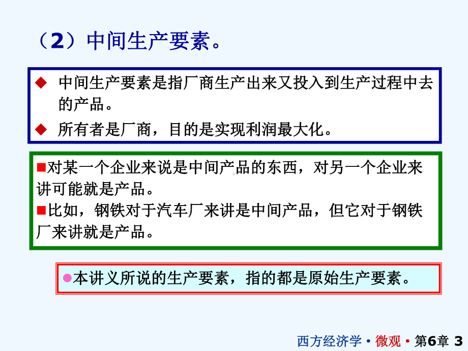 生产要素市场和收入分配概要课件.ppt_第3页