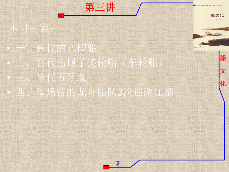 船舶文化(第三讲).课件.ppt_第2页