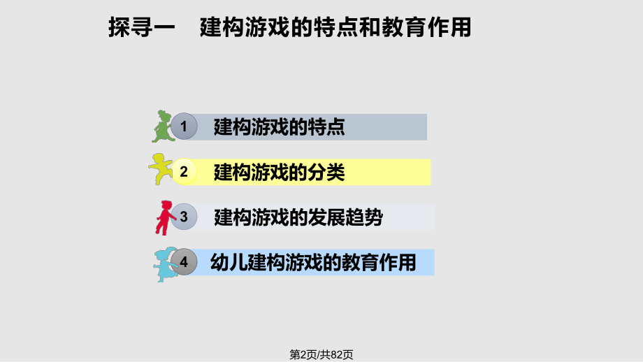 话题建构游戏的组织与指导教案课件.pptx_第3页