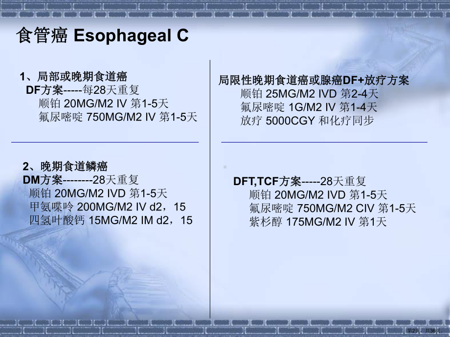 肿瘤化疗筹划案课件.ppt_第2页