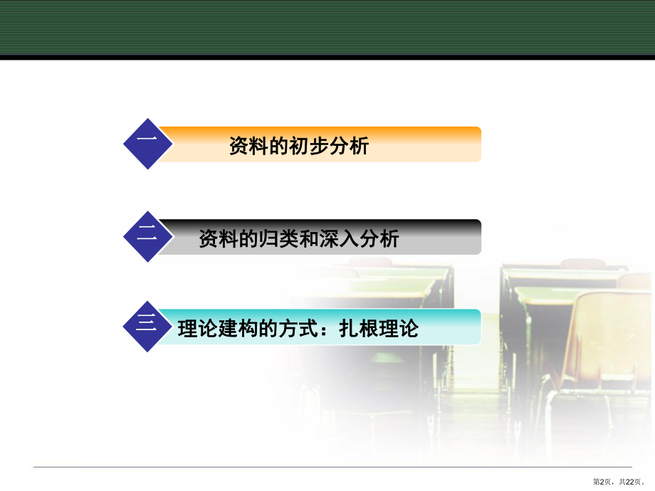 质性的分析课件.ppt_第2页