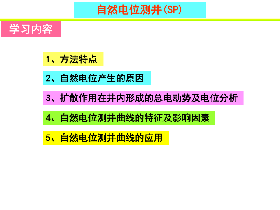 自然电位测井解析课件.ppt_第2页