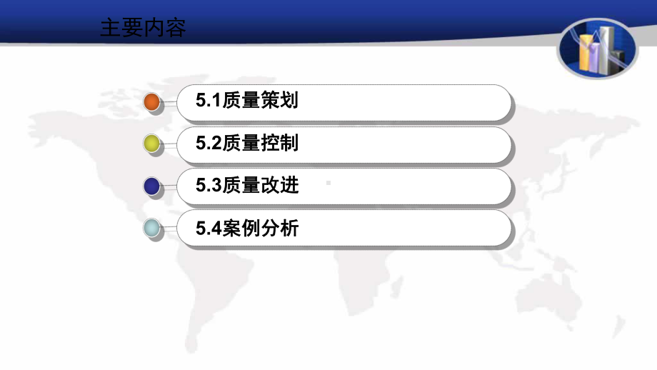 质量管理职能课件.pptx_第2页