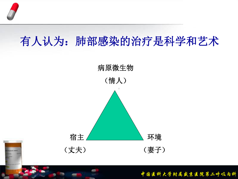 讲座：抗菌药的合理应用与感染防治课件.ppt_第3页