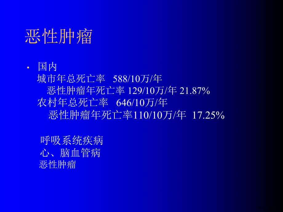 肿瘤标志物的临床解析9731564课件.ppt_第3页