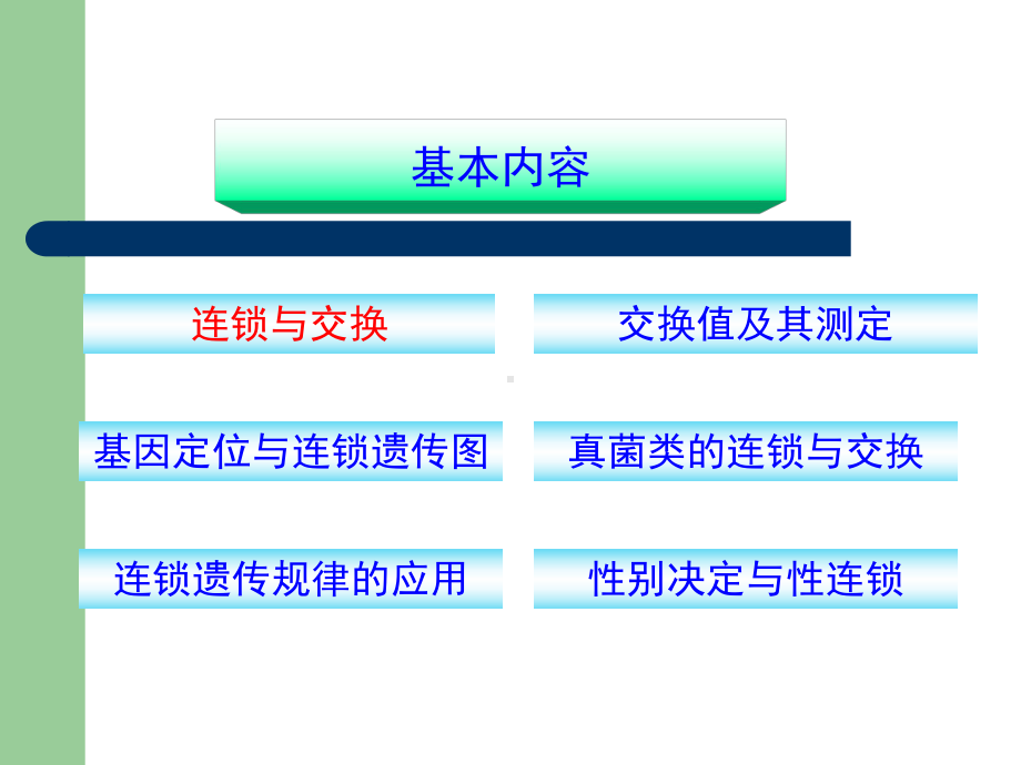 遗传学第五章连锁遗传与性连锁课件.ppt_第2页