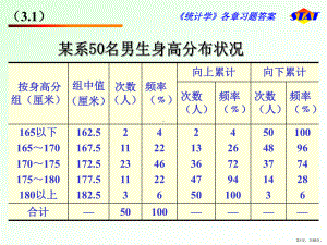 课后部分习题答案课件.ppt