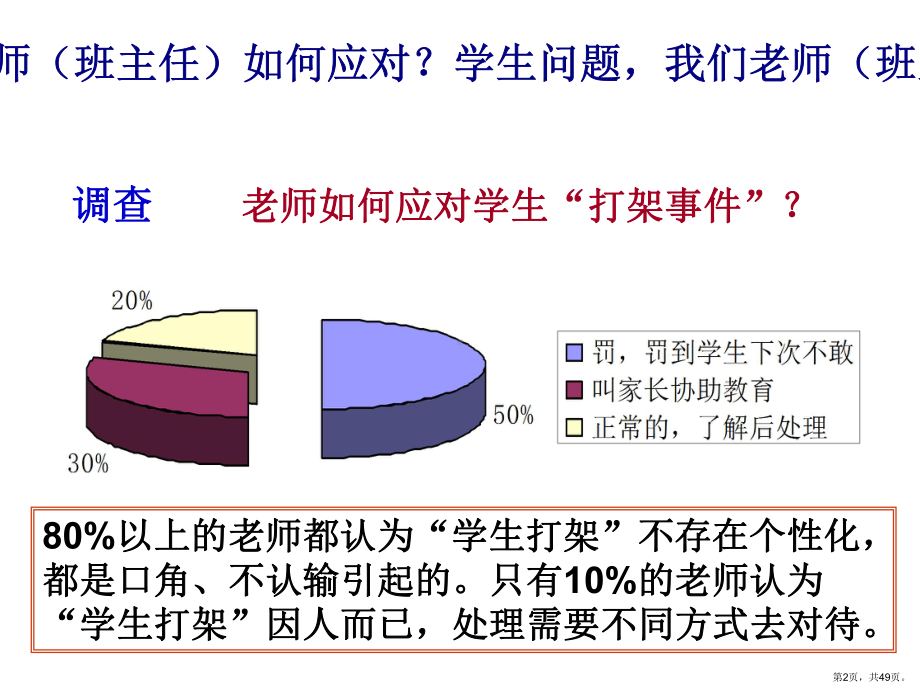 艺术应对学生问题课件.ppt_第2页