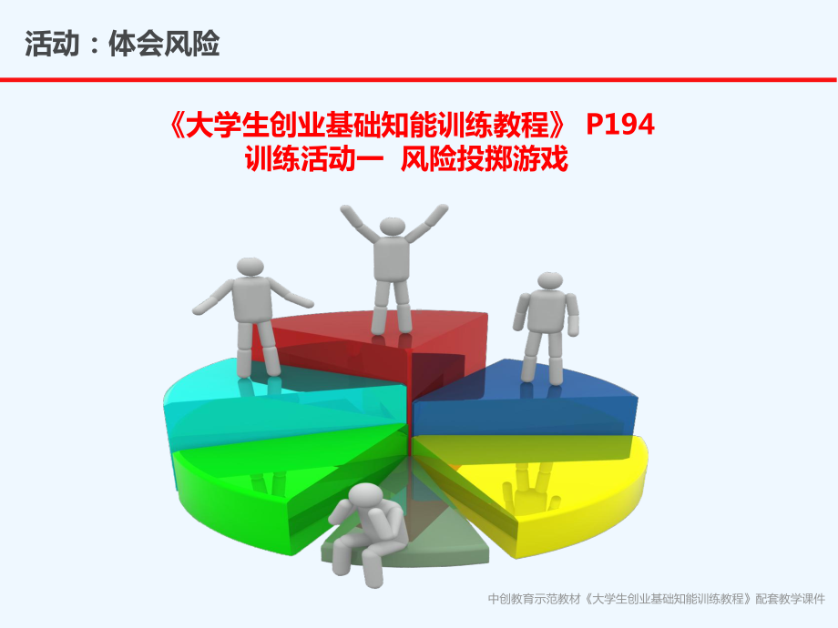 创业风险及其评估课件.ppt_第3页