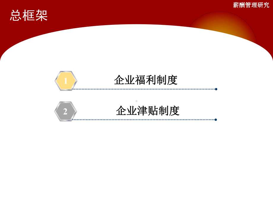 福利及津贴汇编课件.ppt_第2页