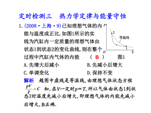 线为汽缸内一定质量的理想气体由状态1到状态2的变化曲课件.ppt