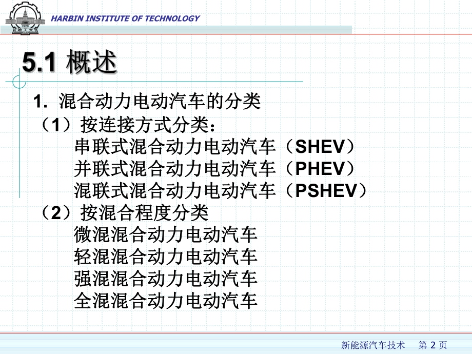 1混合动力电动汽车课件.ppt_第2页