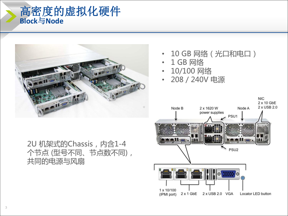 超融合基础架构解决课件.pptx_第3页