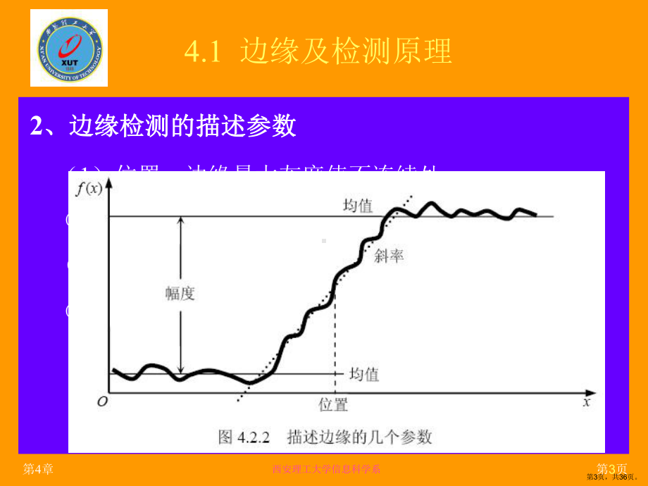 边缘提取与描述课件.ppt_第3页