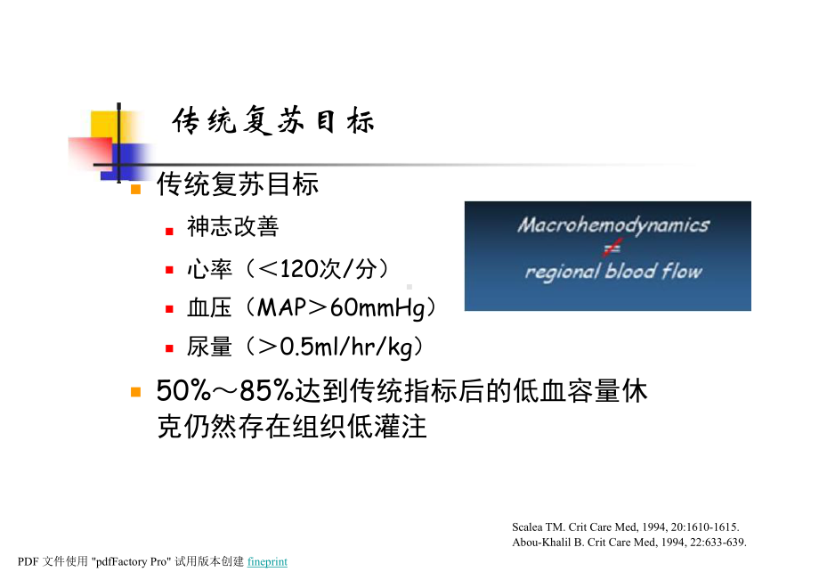 组织灌注的床旁评价的进展课件.ppt_第2页