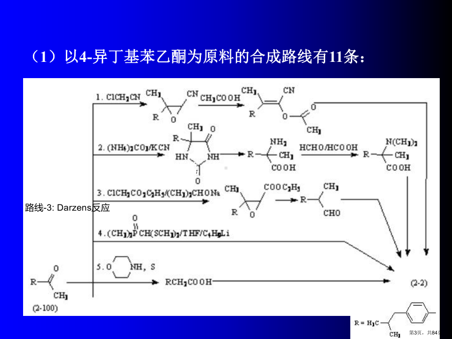 药物工艺路线的评价与选择.课件.ppt_第3页