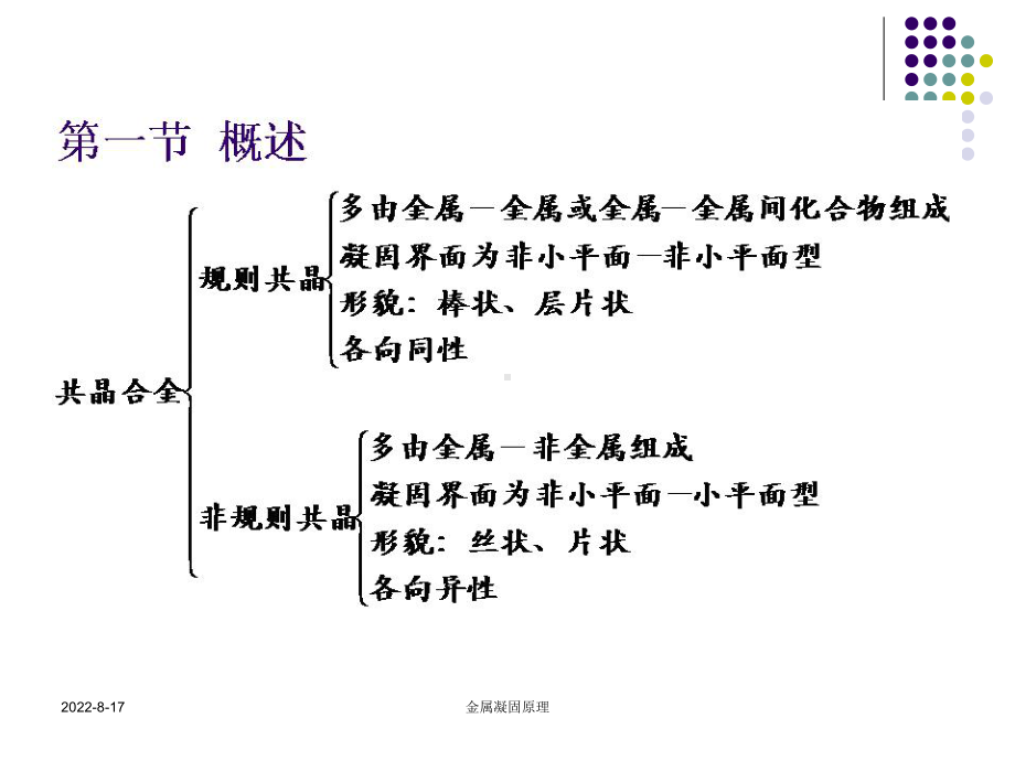 多相合金的凝固答辩课件.ppt_第2页