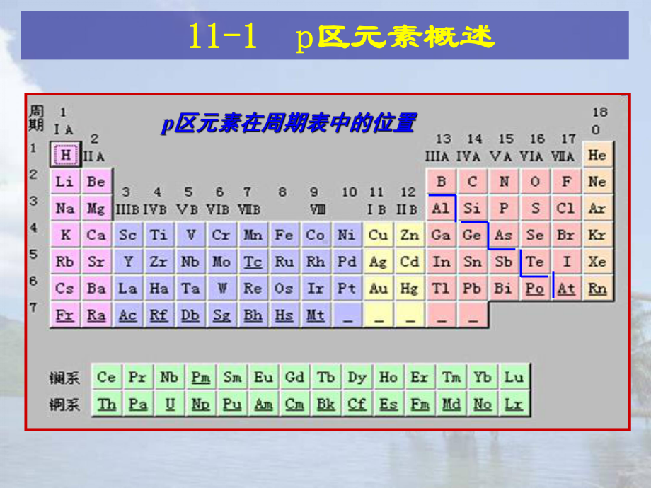 卤素和氧族元素课件.ppt_第2页