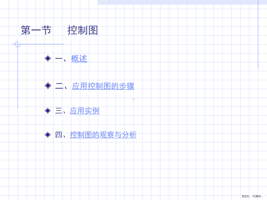 质量管理控制图课件.pptx_第2页