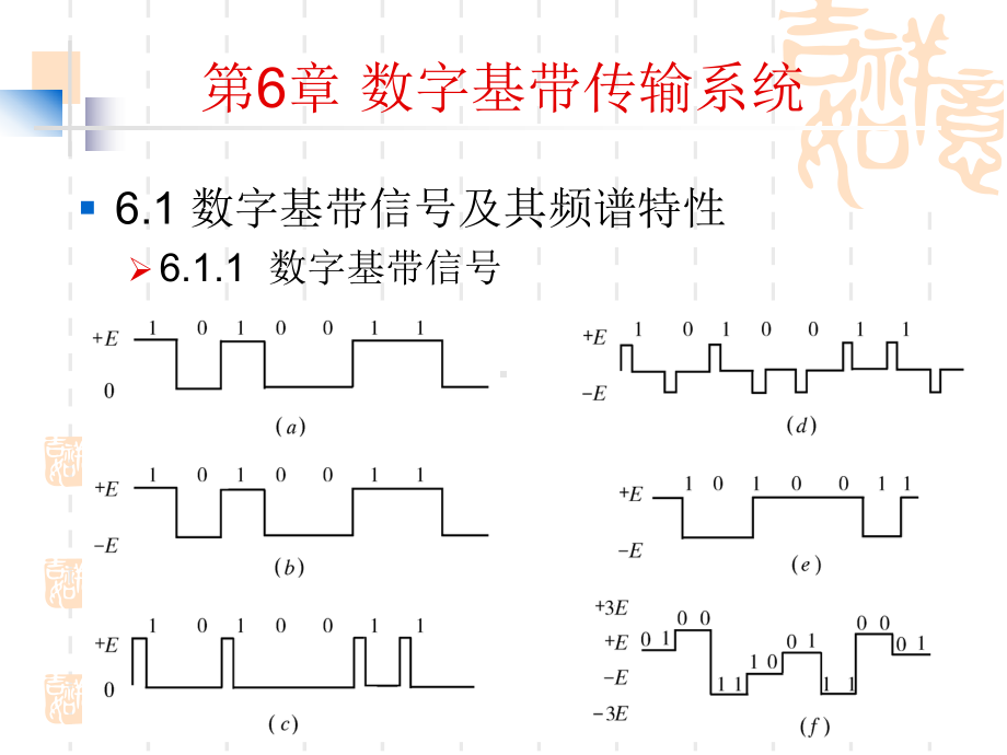 通信原理课件-第10-12节-第6章-2.ppt_第3页