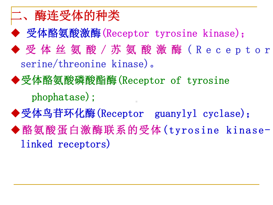 C细胞通讯与信号转导课件.ppt_第2页