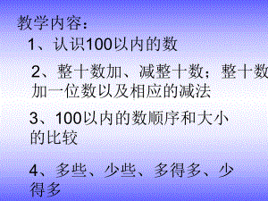 苏教版第二册认数一课件.ppt