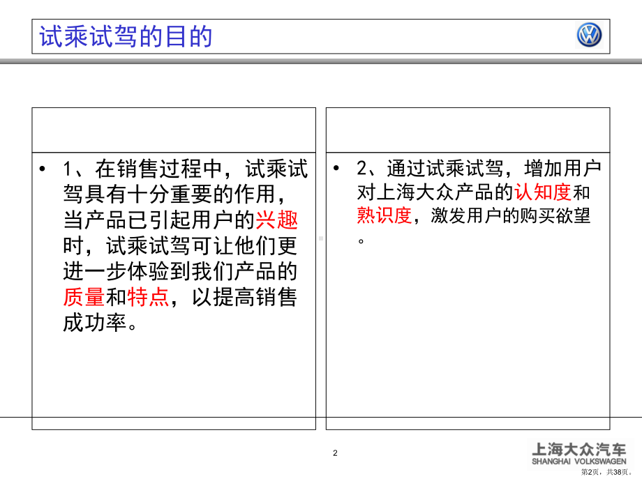 试乘试驾指导手册..课件.ppt_第2页