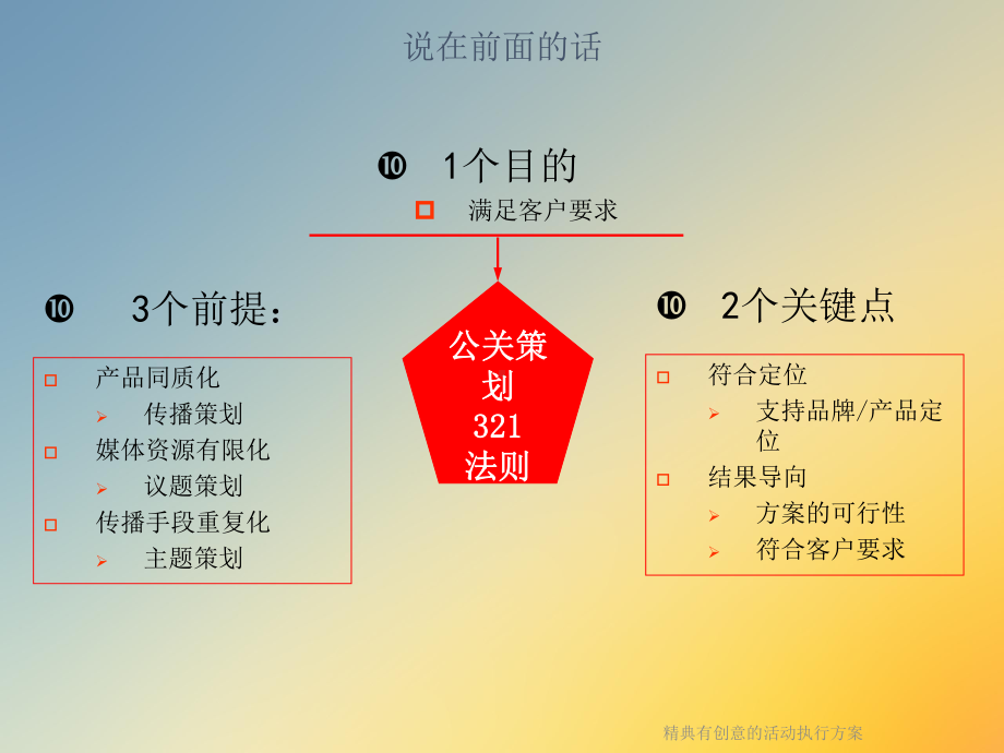 精典有创意的活动执行课件.ppt_第3页