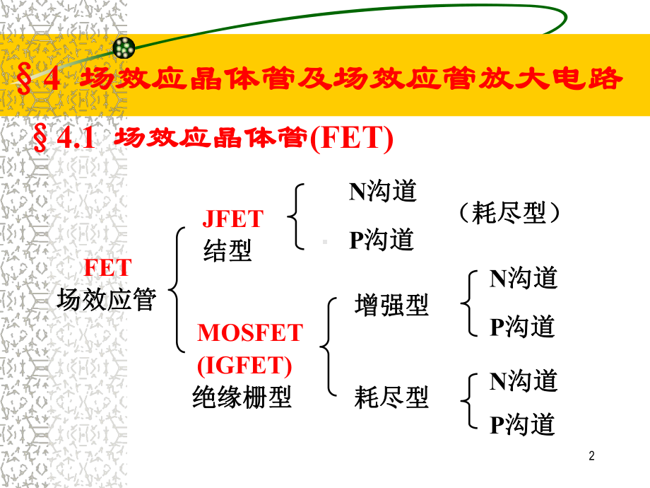 场效应管电源设计课件.ppt_第2页