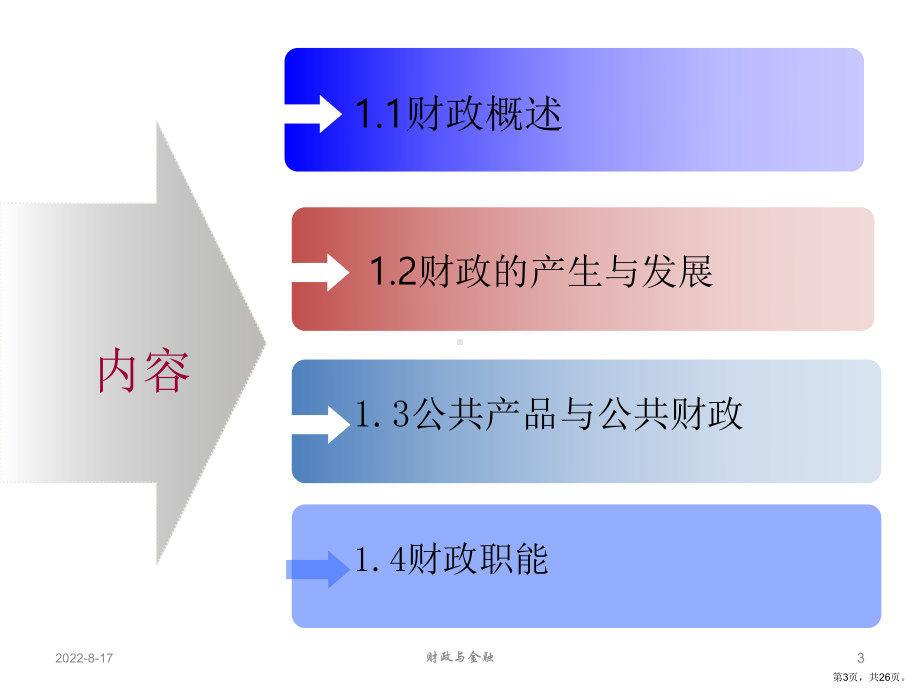 财政导论《财政与金融》课件.ppt_第3页