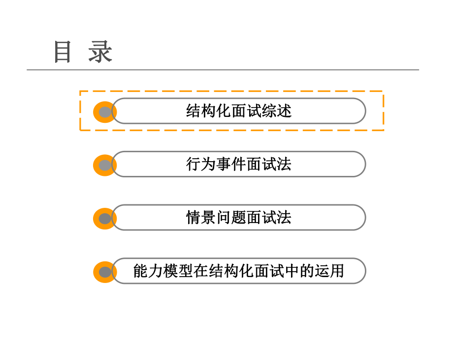 结构化面试技巧培训教材课件.ppt_第2页