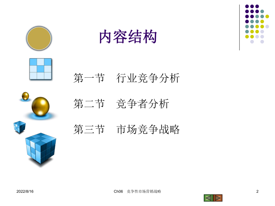 精选Ch06竞争性市场营销战略课件.ppt_第2页