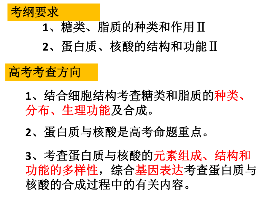 细胞内的有机物(二轮复习)课件.pptx_第2页