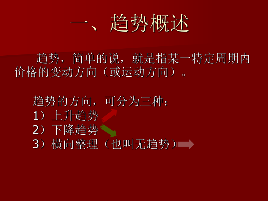 趋势交易系统课件.ppt_第3页