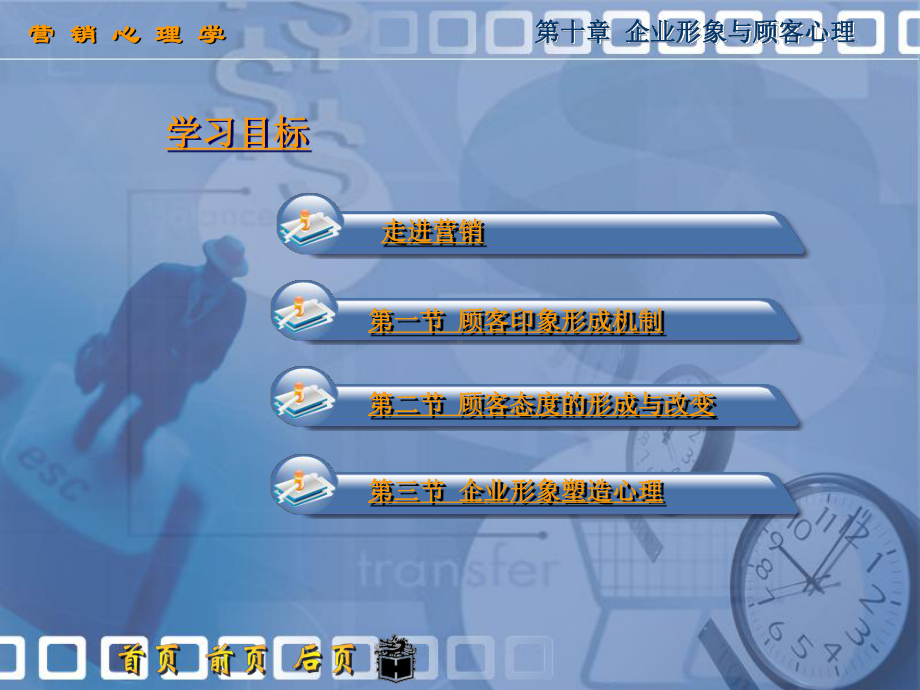 营销心理学第十章企业形象与顾客心理课件.ppt_第1页