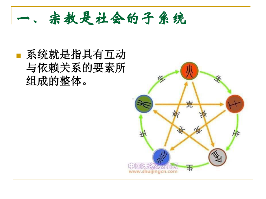 宗教的社会功能课件.ppt_第3页